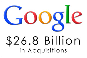 Google acquisitions