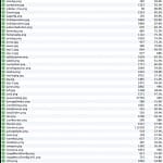 lossless image compression