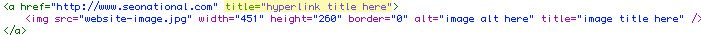hyperlink title tag