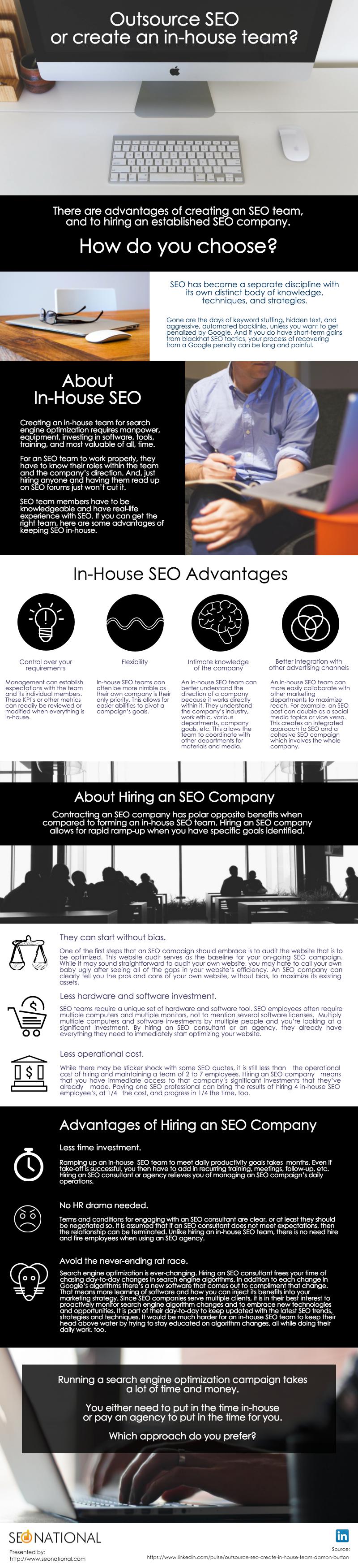 Outsource SEO or Keep In-House? (infographic)