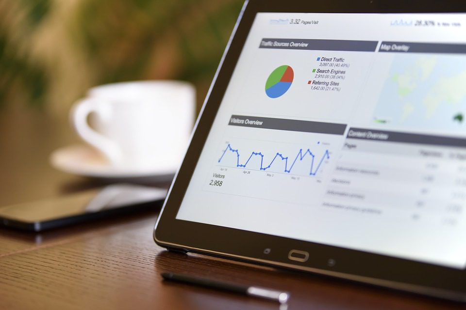 Year-end Business Assessment Year-end Business Assessment