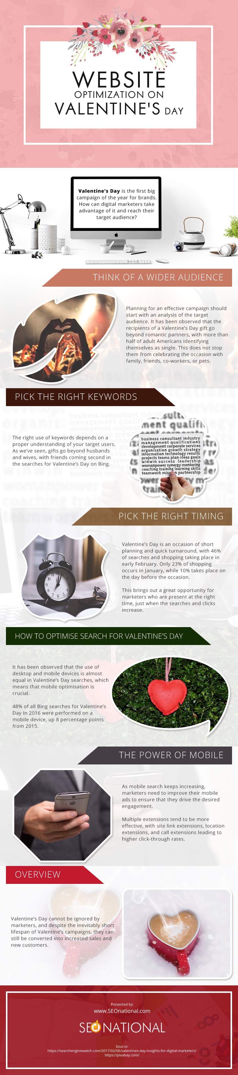 Website Optimization on Valentine’s Day [infographic]