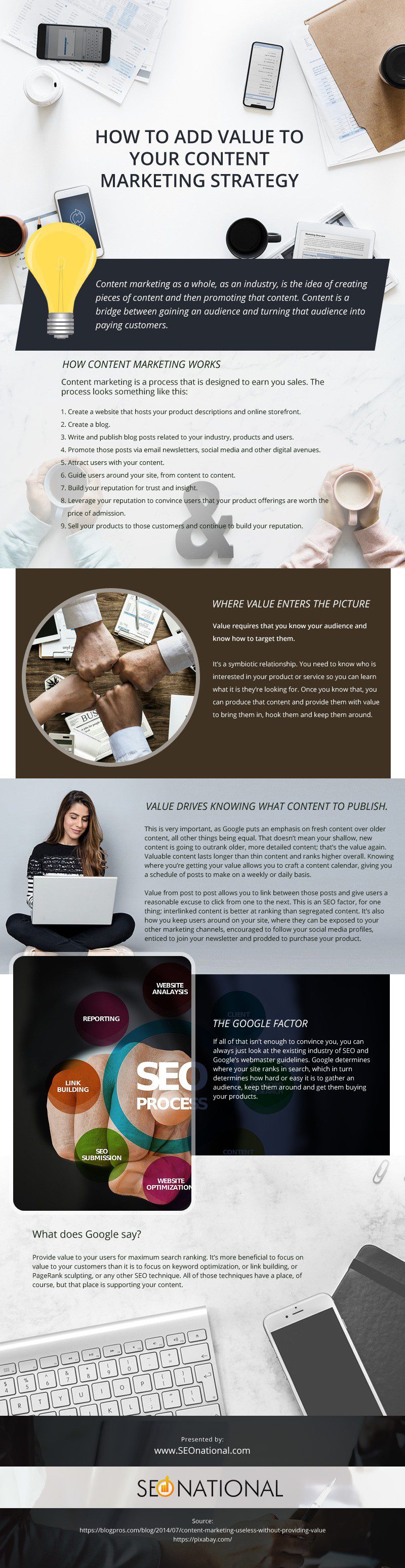 How to Add Value to Your Content Marketing Strategy [infographic]