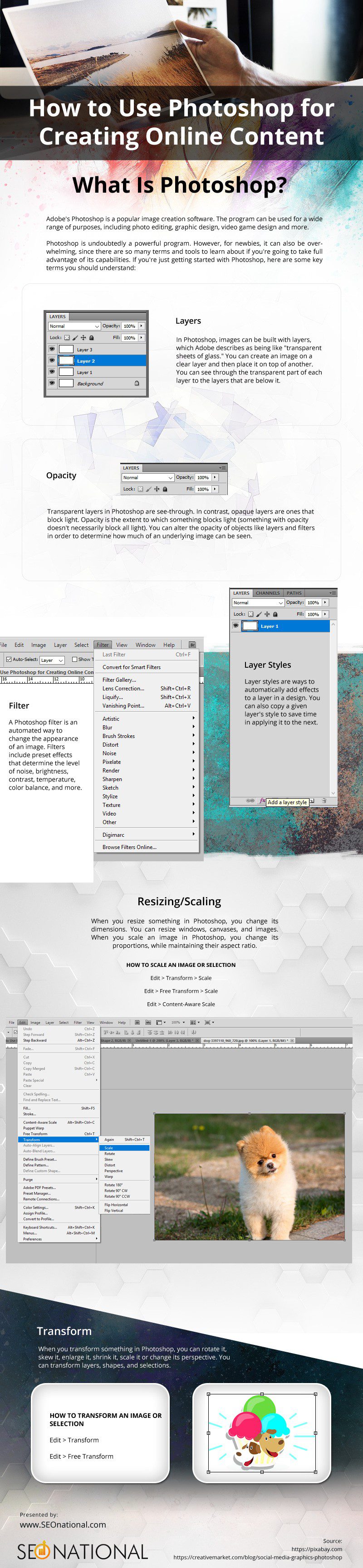 How to Use Photoshop for Creating Online Content [infographic]