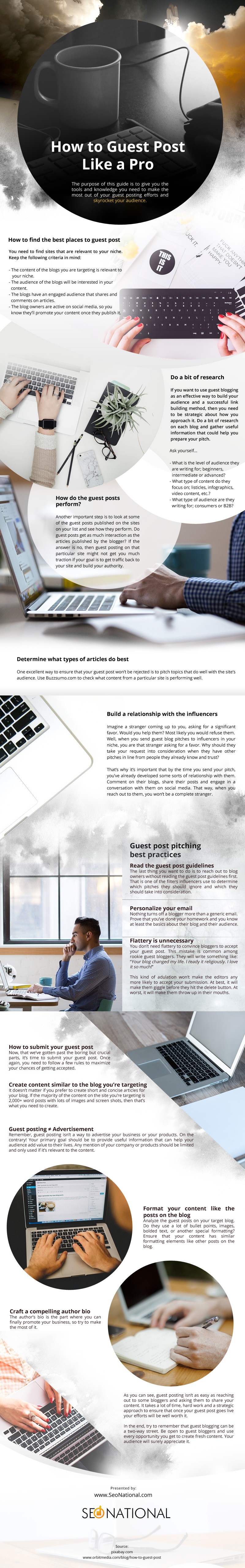 How to Guest Post Like a Pro [infographic]