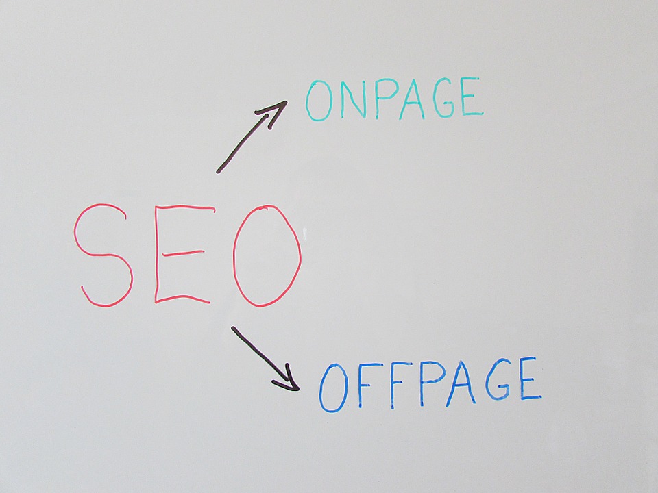 Basics of On-page and Off-page SEO