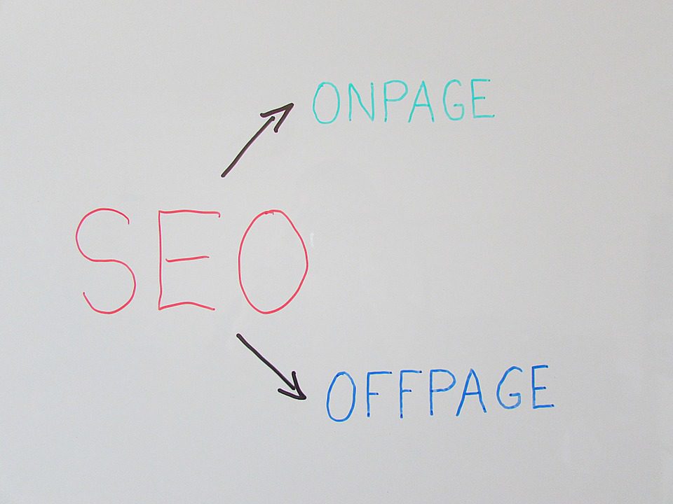 Basics of On-page and Off-page SEO